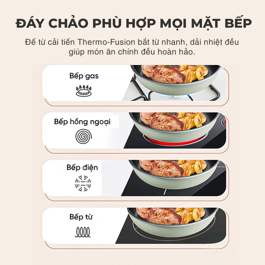 Chảo chiên Tefal So Matcha 20cm G1790295