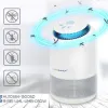 Đèn bắt muỗi Unimax UMB-501W