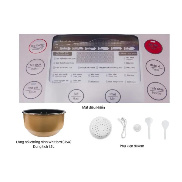 Nồi cơm điện tử Sunhouse 1.5 lít MAMA SHD8915