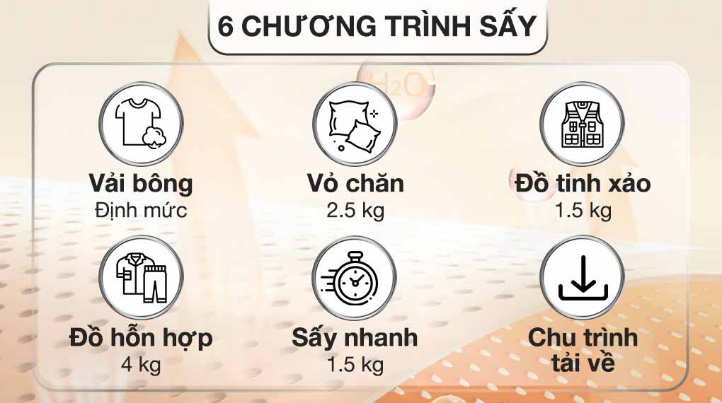 Tháp giặt sấy LG Inverter WT1410NHB