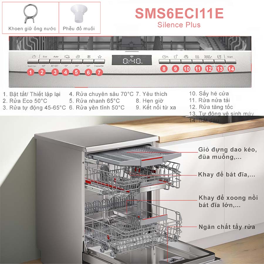 Máy rửa chén độc lập Bosch SMS6ECI11E