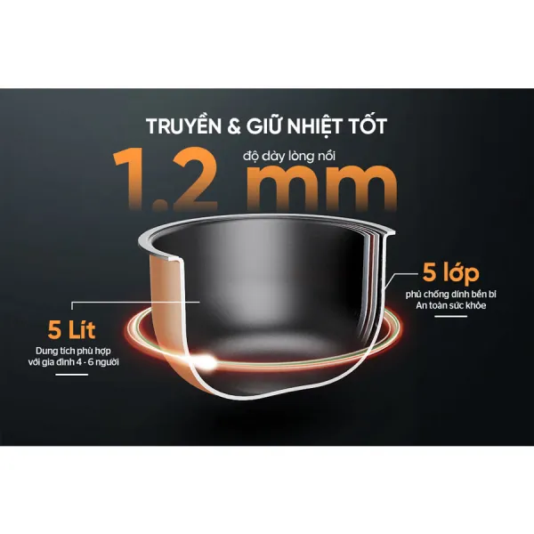 Nồi áp suất điện tử đa năng Sunhouse 5 lít MAMA SHD1580