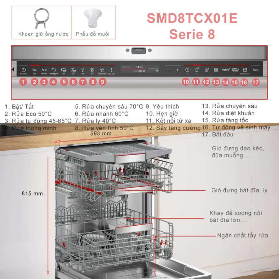 Máy rửa bát âm tủ Bosch SMD8TCX01E Series 8