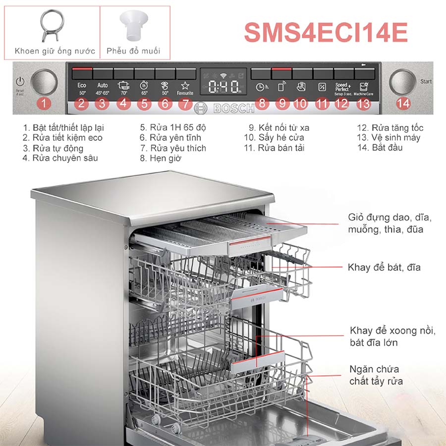 Máy rửa bát Bosch SMS4ECI14E