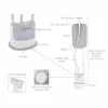 Bàn ủi hơi nước đứng GC487/89