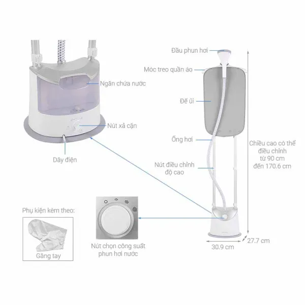 Bàn ủi hơi nước đứng GC487/89