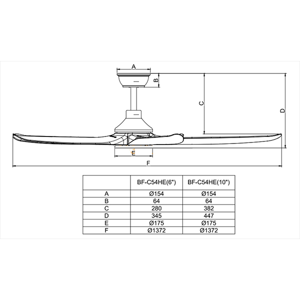 Quạt trần Benny BF-C54HE 5 cánh- Made in Thailand
