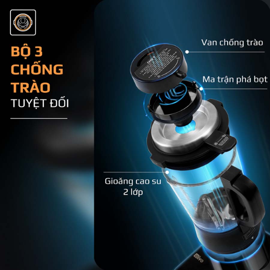 Máy làm sữa hạt Olivo CB22 Pro