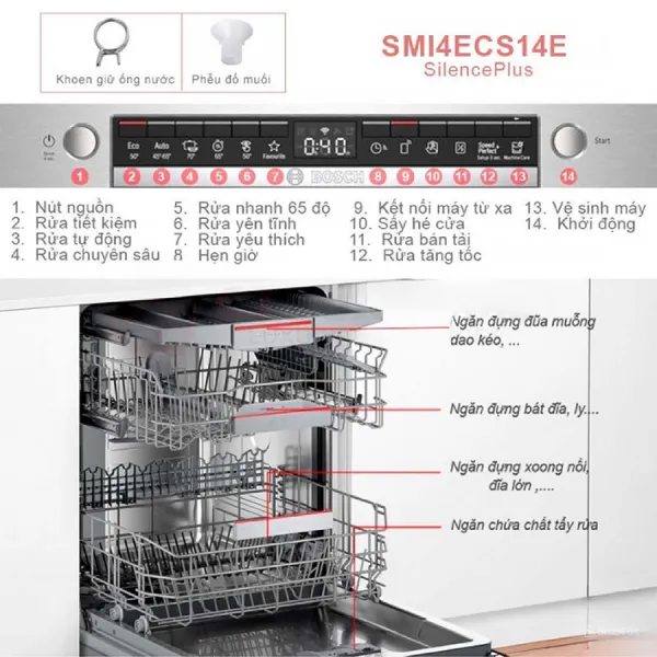 Máy rửa bát Bosch SMI4ECS14E