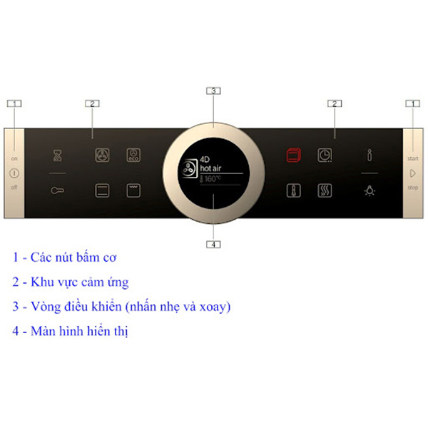 Lò nướng Bosch HBG655BS1M