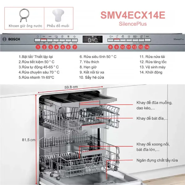 Máy rửa bát Bosch SMV4ECX14E