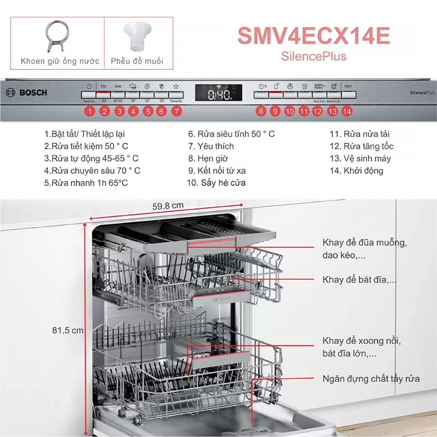 Máy rửa bát Bosch SMV4ECX14E