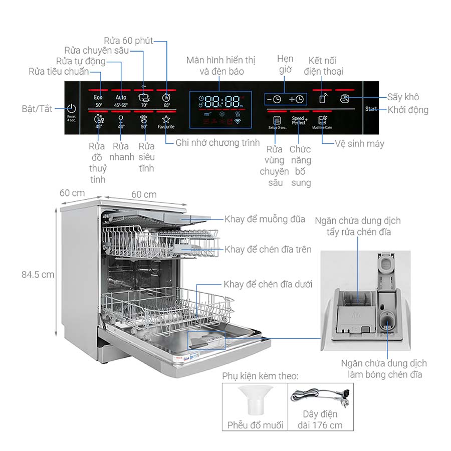 Máy rửa bát Bosch SMS6ECI93E