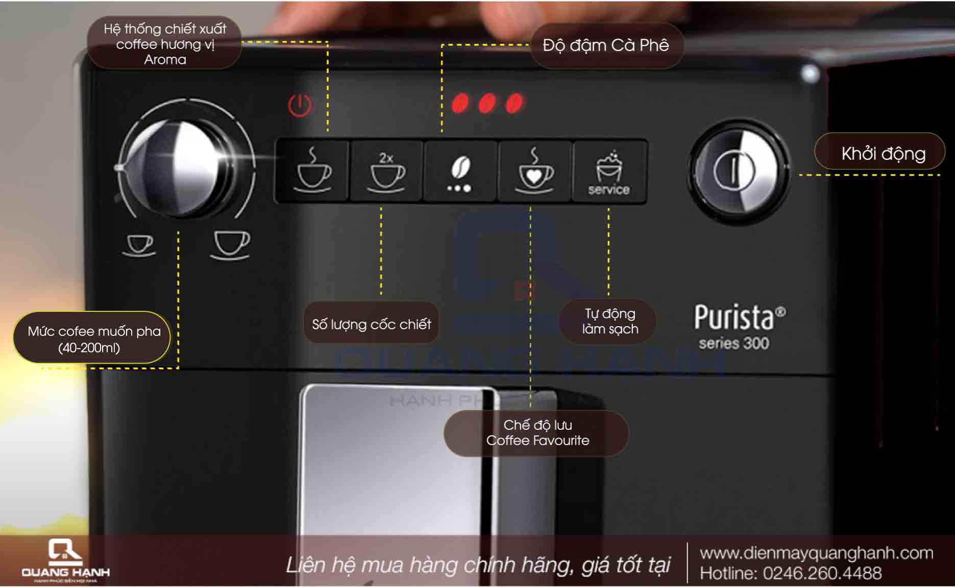 Máy pha cafe tự động Melitta Purista Series 300