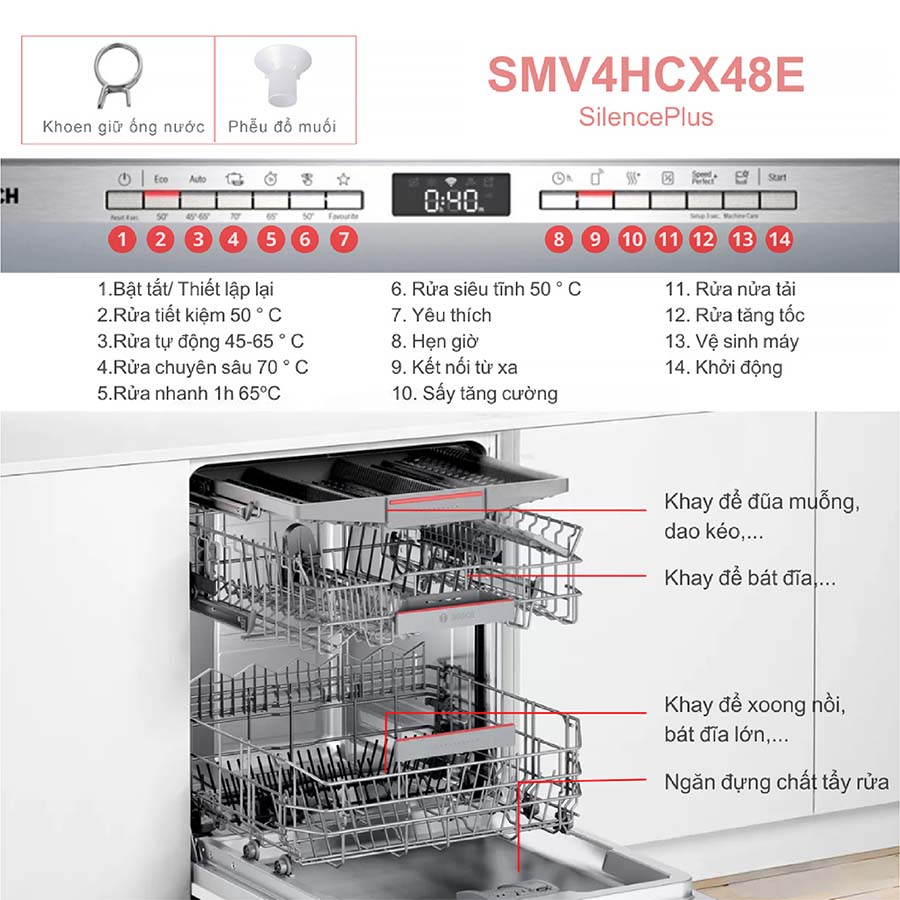 Máy rửa bát Bosch SMV4HCX48E