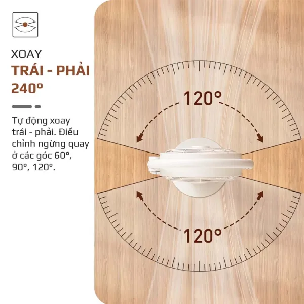 Quạt Tuần Hoàn Không Khí OLIVO CF1 PRO