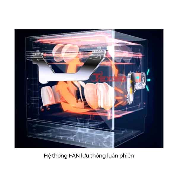 Máy rửa chén bát Texgio 8 bộ TG-DT2028