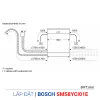 Máy rửa chén độc lập Bosch SMS8YCI01E