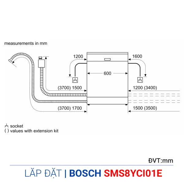 Máy rửa chén độc lập Bosch SMS8YCI01E