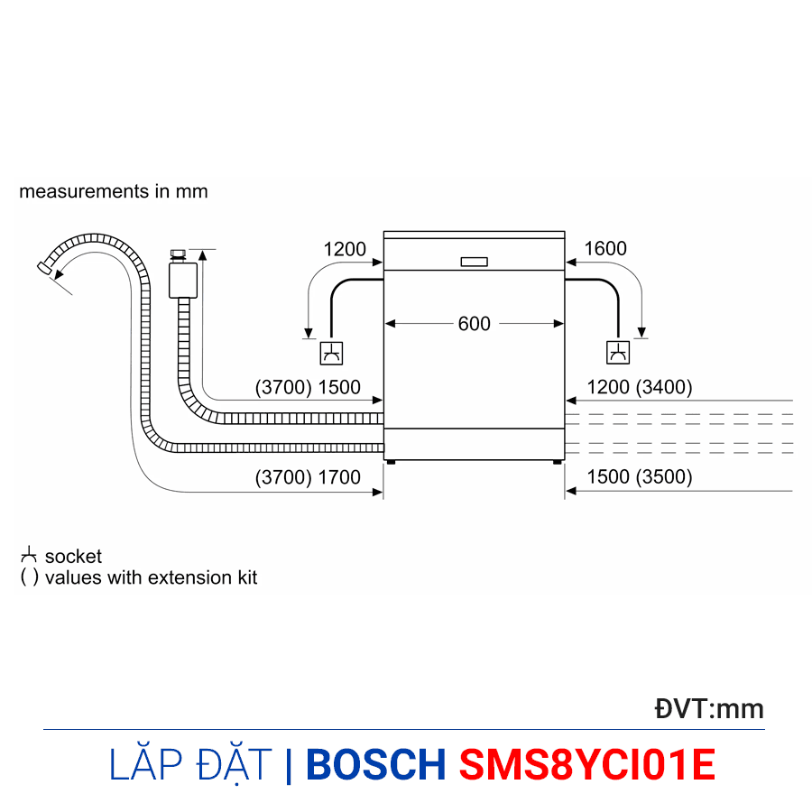 Máy rửa chén độc lập Bosch SMS8YCI01E