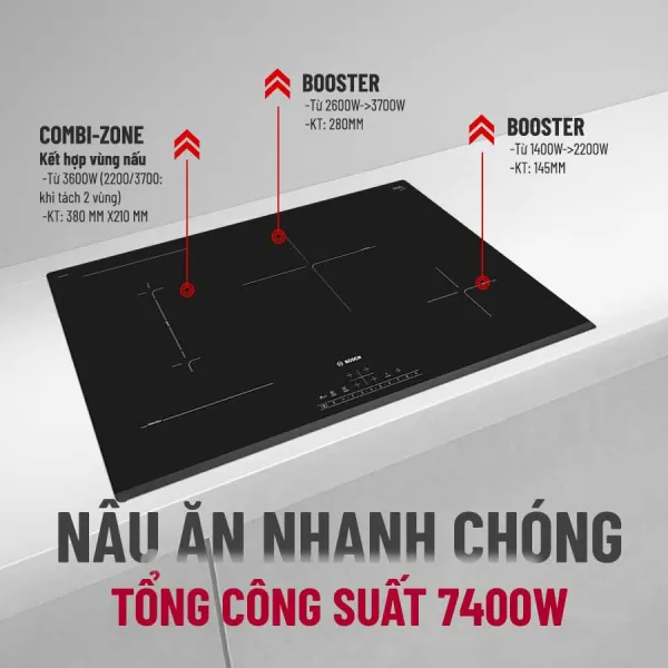 Bếp từ 4 vùng nấu Bosch PVS831FB5E