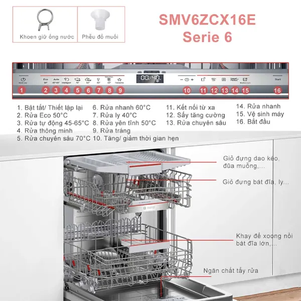 Máy rửa chén âm toàn phần Bosch SMV6ZCX16E Serie 6