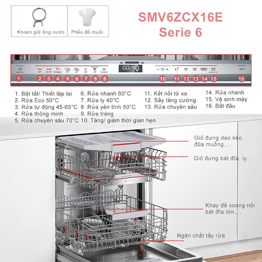 Máy rửa chén âm toàn phần Bosch SMV6ZCX16E Serie 6