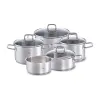 Bộ nồi Fissler Viseo 5 món Sản xuất nguyên bộ tại Đức