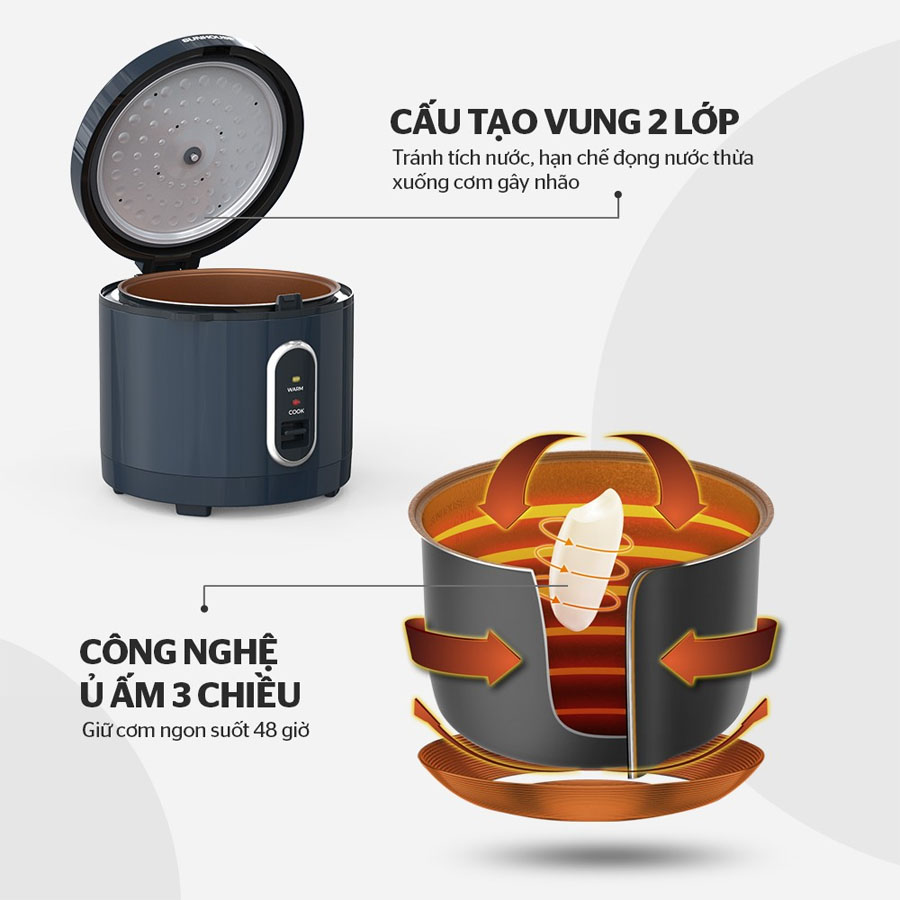 Nồi cơm điện Sunhouse 3 lít SHD8309
