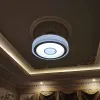 Quạt trần Firenze Benny BF-C73BLSW màu Trắng