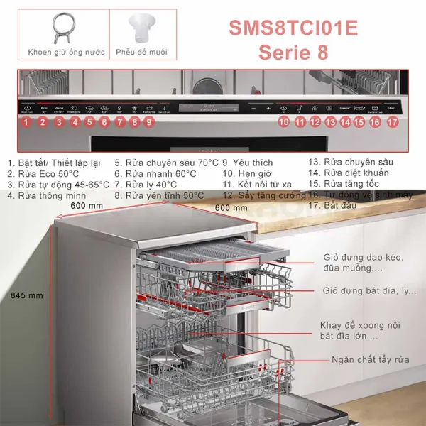 Máy rửa bát Bosch SMS8TCI01E