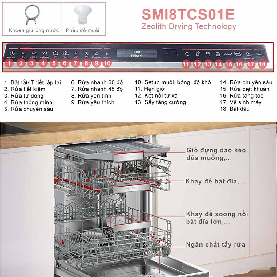 Máy rửa bát Bosch SMI8TCS01E