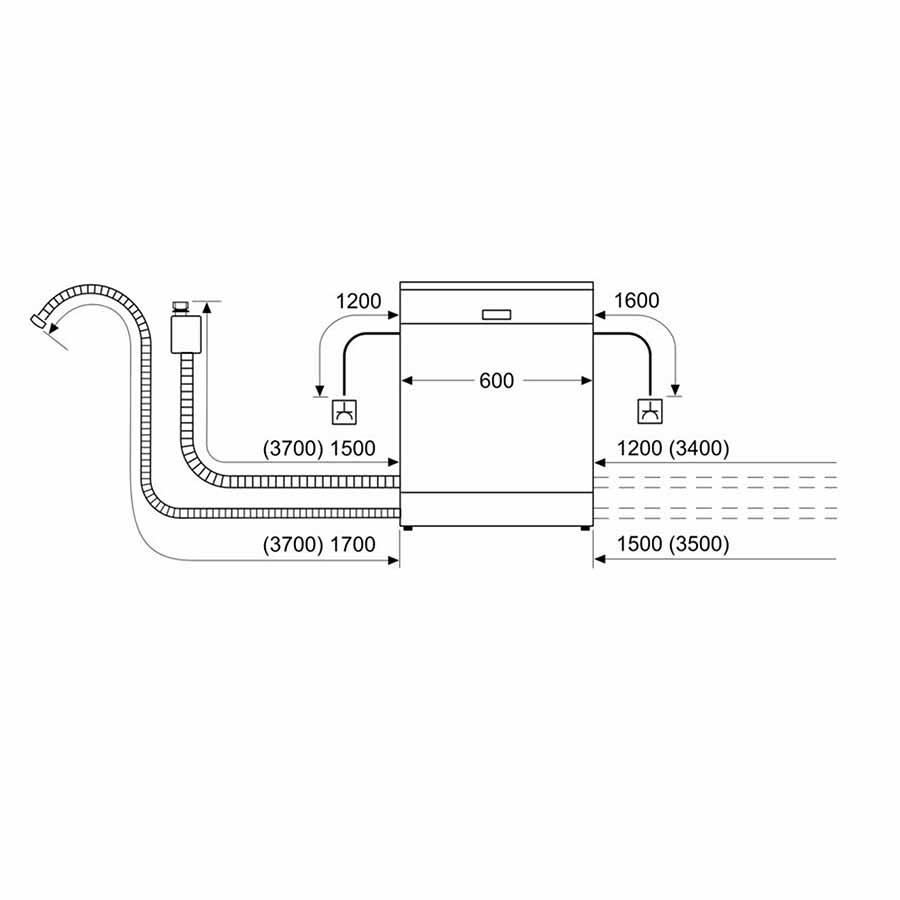 Máy rửa bát Bosch SMU6ECS57E