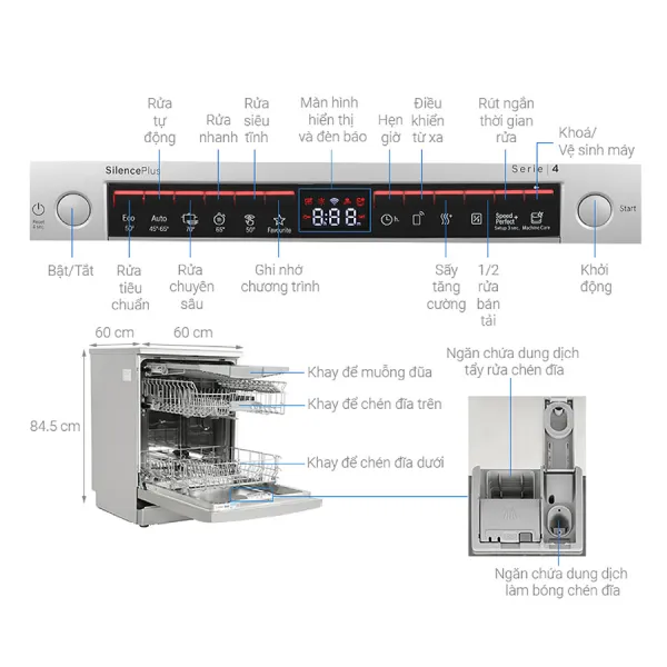 Máy rửa chén độc lập Bosch SMS4HMI07E Serie 4