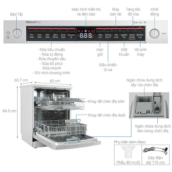 Máy rửa bát Bosch SMS4IVI01P