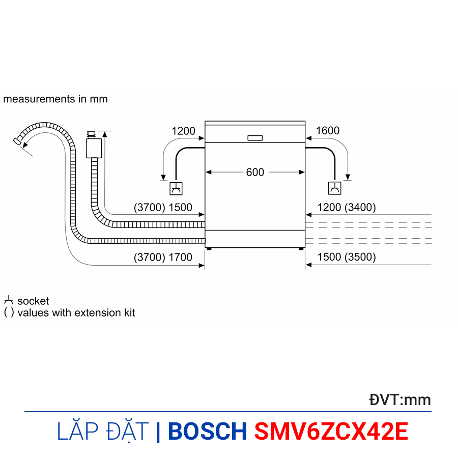 Máy rửa bát Bosch SMV6ZCX42E