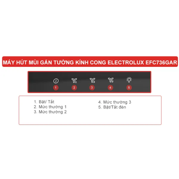 Máy hút mùi Electrolux EFC736GAR