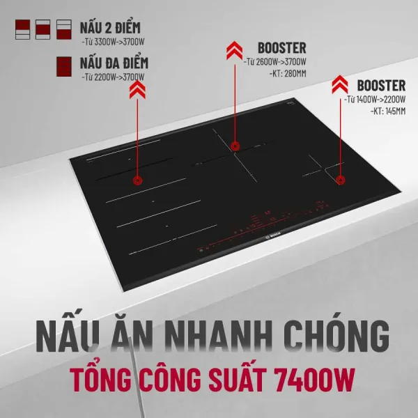 Bếp từ 4 vùng nấu lắp âm Bosch PXE875DC1E