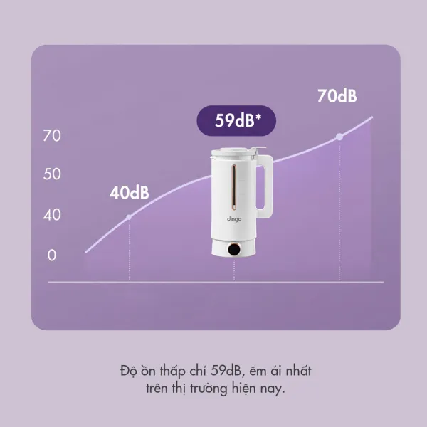Máy xay nấu đa năng mini Dingo DCB500 và cối pha trà