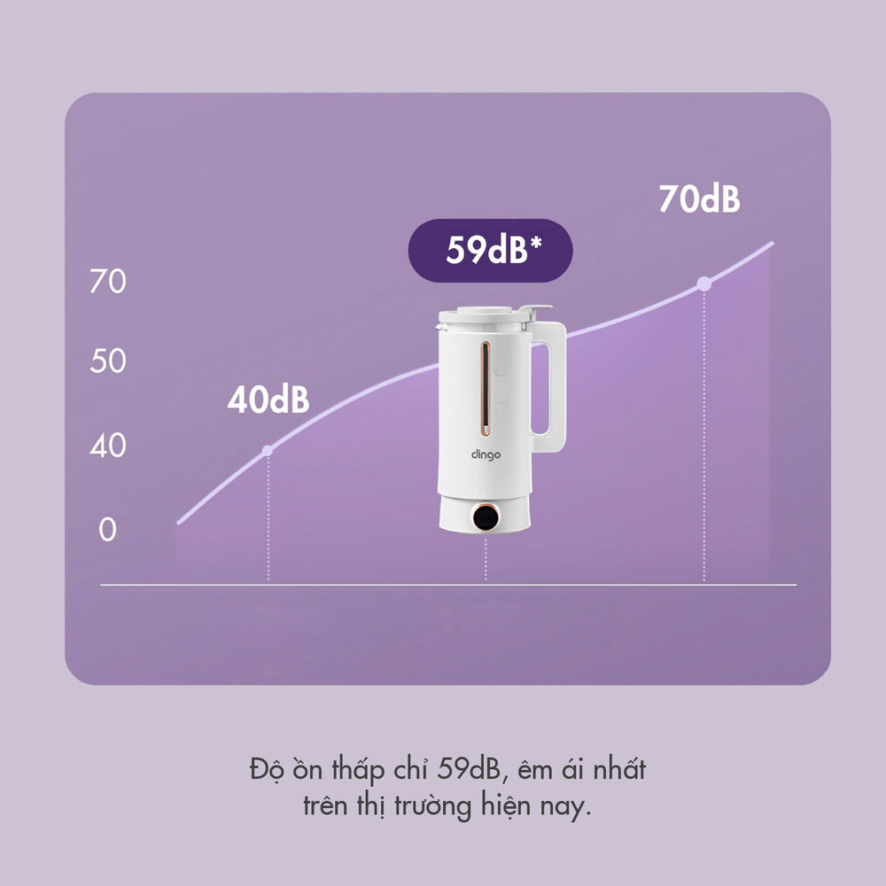 Máy xay nấu đa năng mini Dingo DCB500 và cối pha trà