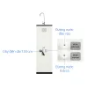 Máy lọc nước Kangaroo KG116I