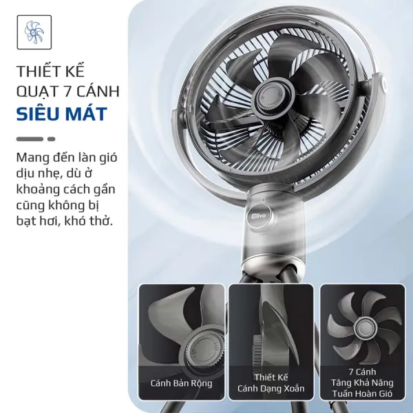 Quạt Tuần Hoàn Không Khí OLIVO WF1