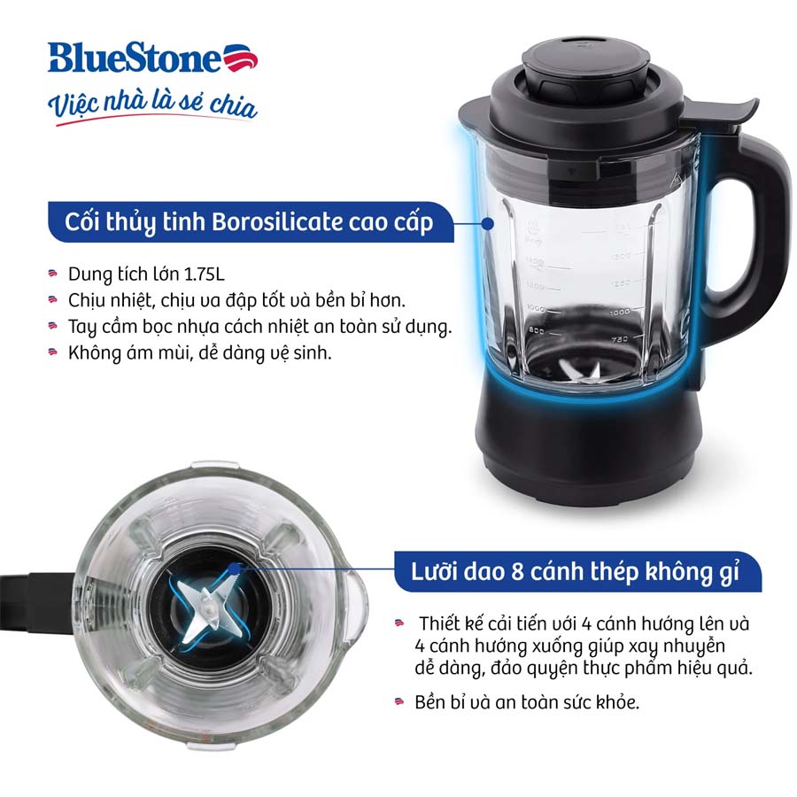 Chất liệu của BlueStone