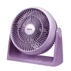 Quạt tản Thái Lan Hatari HT-PS20M1