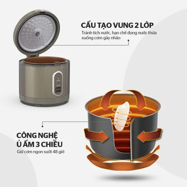 Nồi cơm điện Sunhouse 3 lít SHD8308