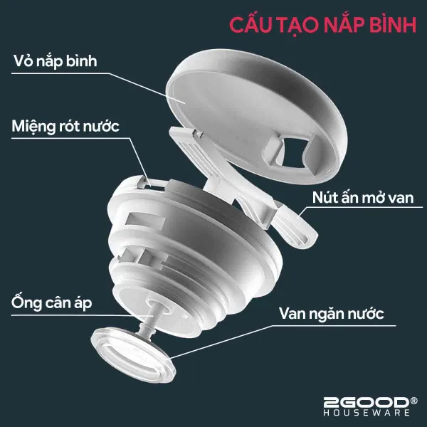 PHÍCH GIỮ NHIỆT TIỆN DỤNG 2GOOD B16