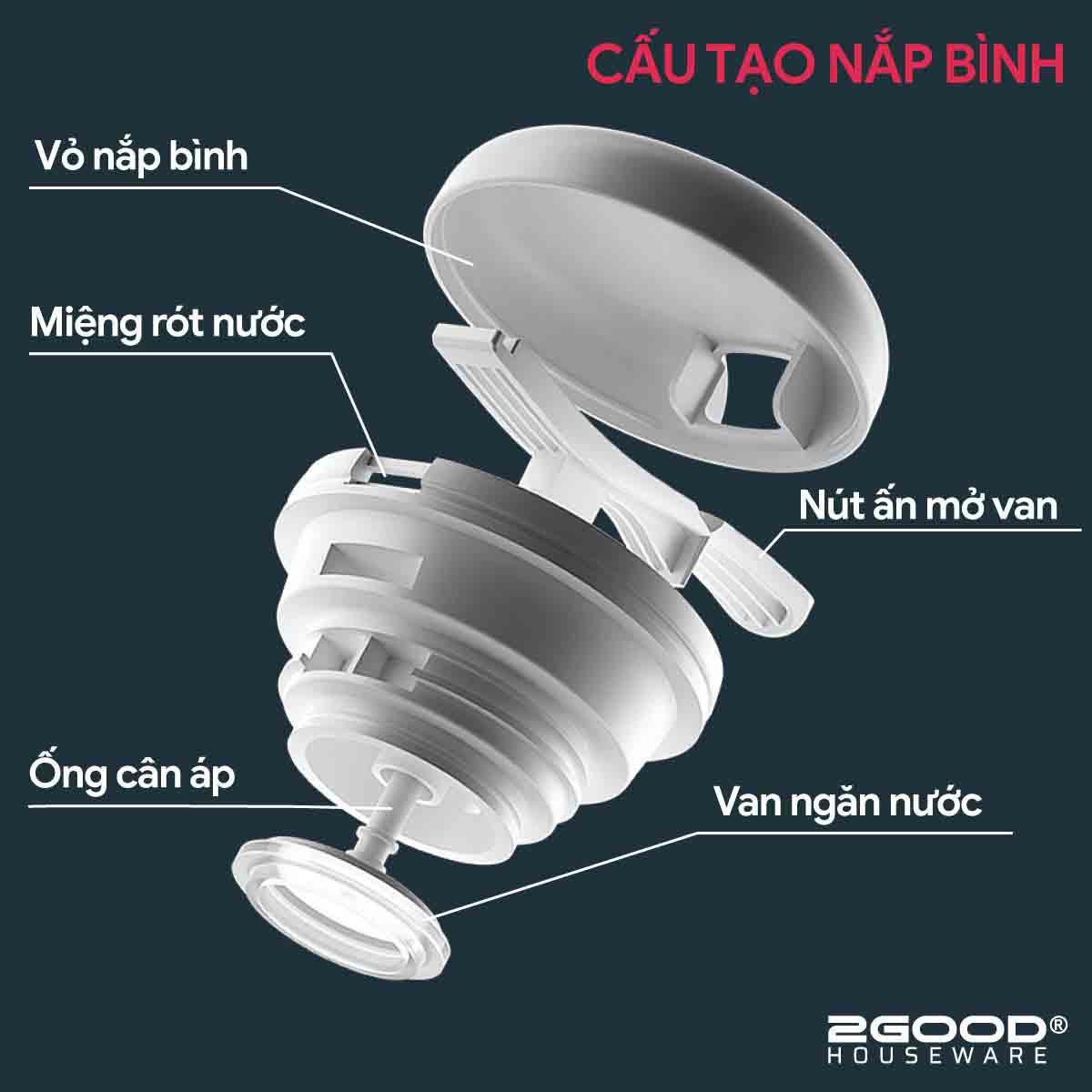 PHÍCH GIỮ NHIỆT TIỆN DỤNG 2GOOD B16