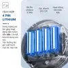 Quạt Tuần Hoàn Không Khí OLIVO WF1