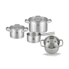Bộ nồi Elo Smart collection 4 nắp kính