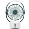Quạt sạc Sunhouse SHD7116